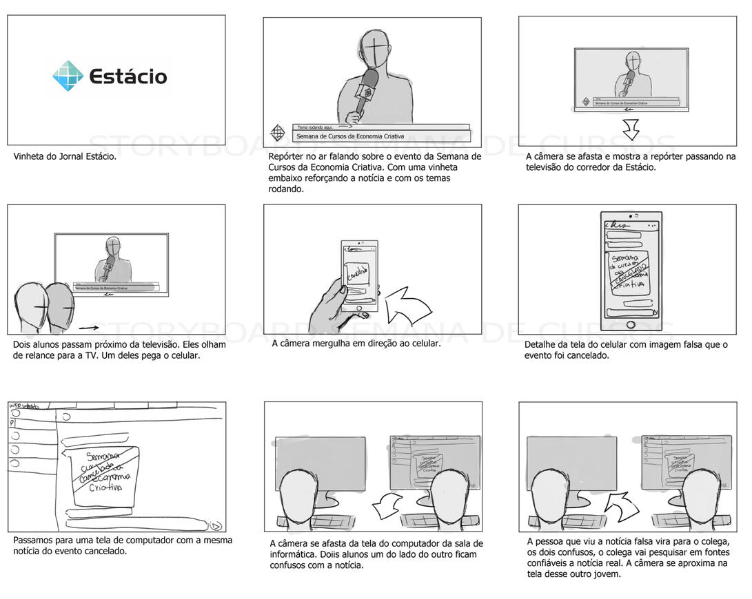 Storyboard propaganda de divulgação de evento Estácio